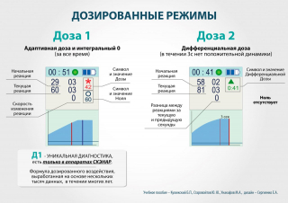 СКЭНАР-1-НТ (исполнение 01)  в Верее купить Нейродэнс ПКМ официальный сайт - denasdevice.ru 